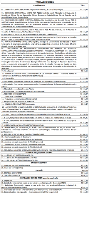 tabela2019.1
