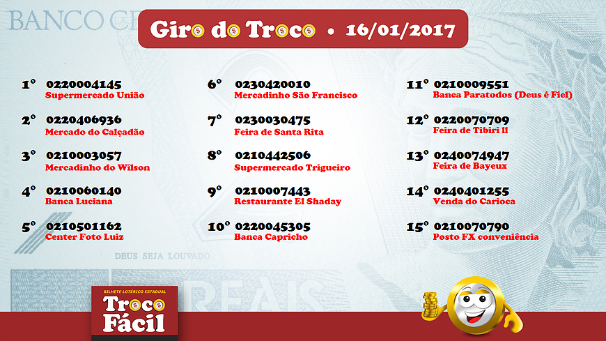 Resultado 16012017