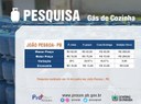 Tabela da pesquisa gás de cozinha João Pessoa