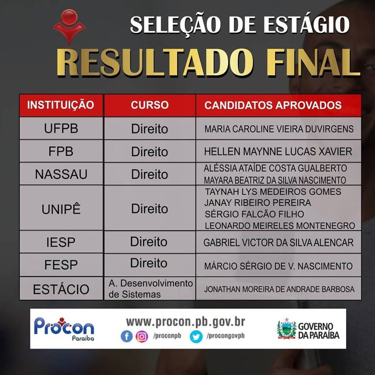 Procon-PB Divulga resultado da seleção de estagiários