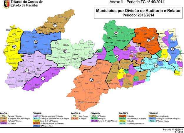 Auditoria Regionalizada.jpg