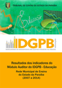 RESULTADOS DOS INDICADORES DO MÓDULO AUDITOR DO IDGPB-EDUCAÇÃO